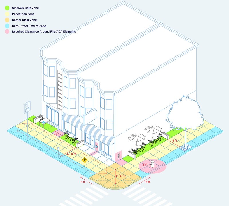 Tables_and_Chairs_Diagram_Zones_RECROP