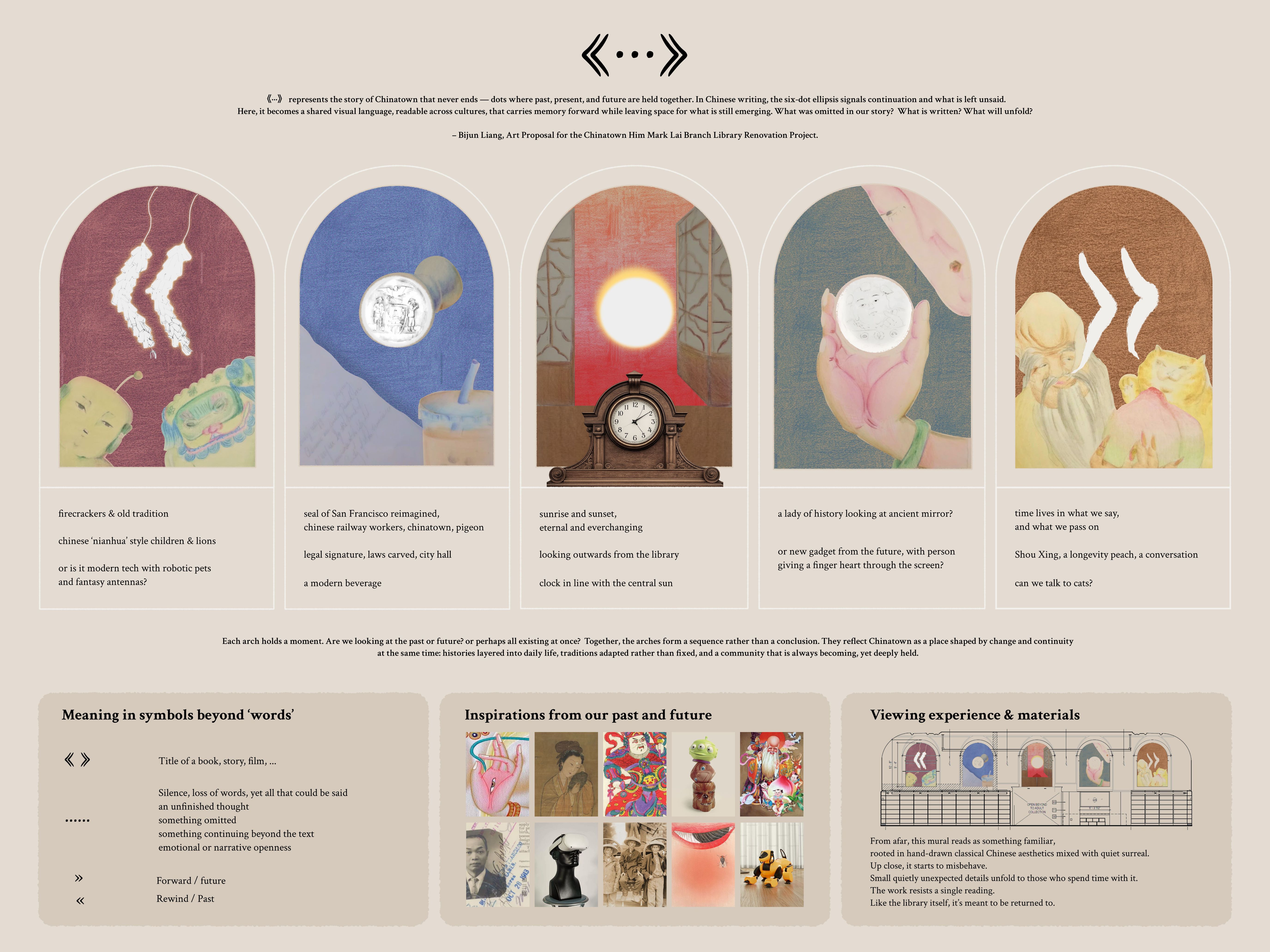 Bijun Liang, Proposal Board