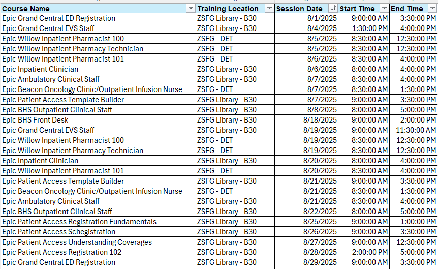 Epic Classes (August)