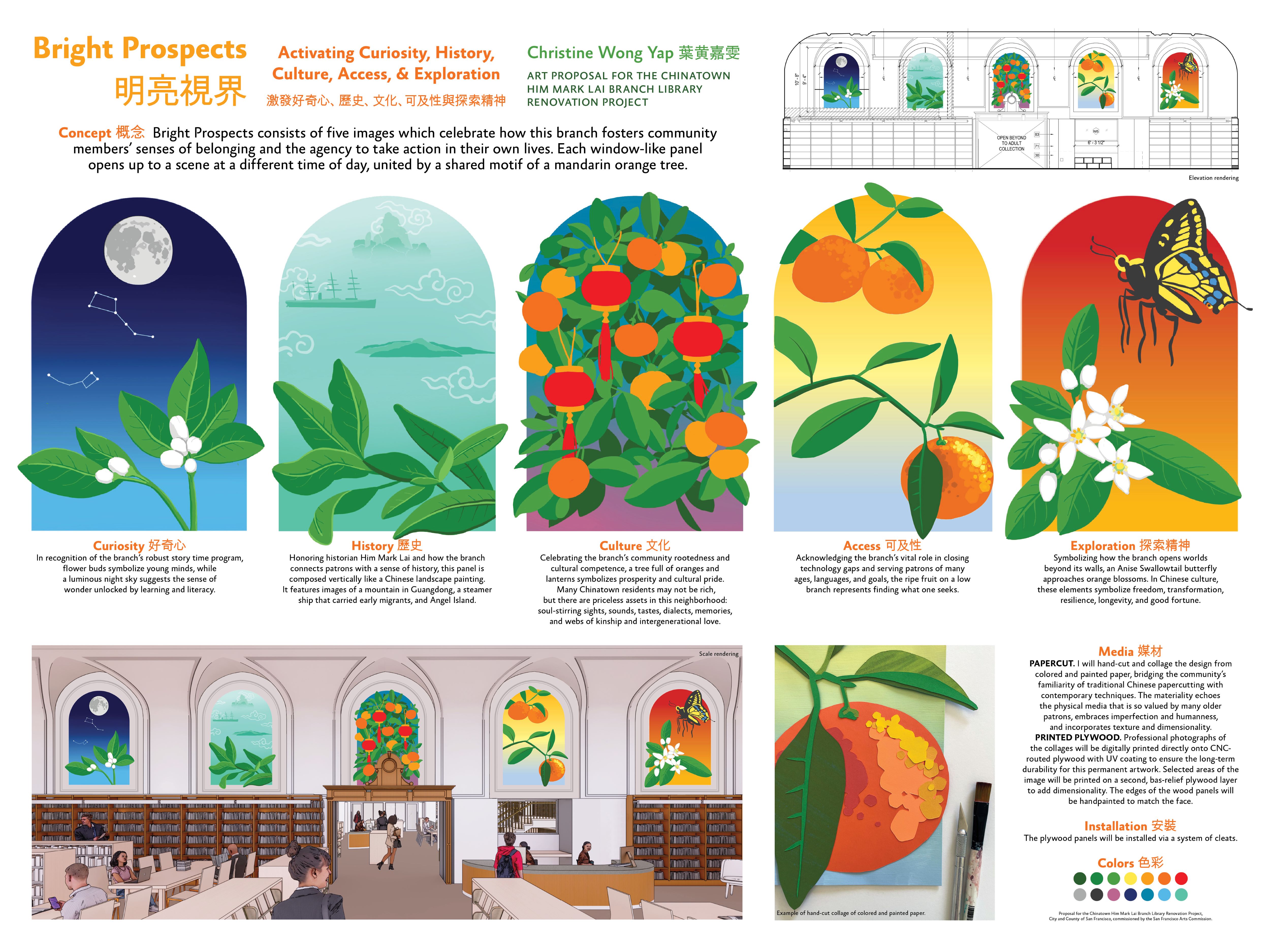 Christine Wong Yap, Proposal Board