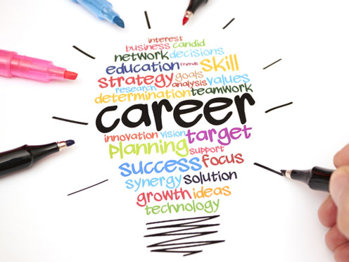 Colorful word art in the shape of a light bulb with "career" at the center.