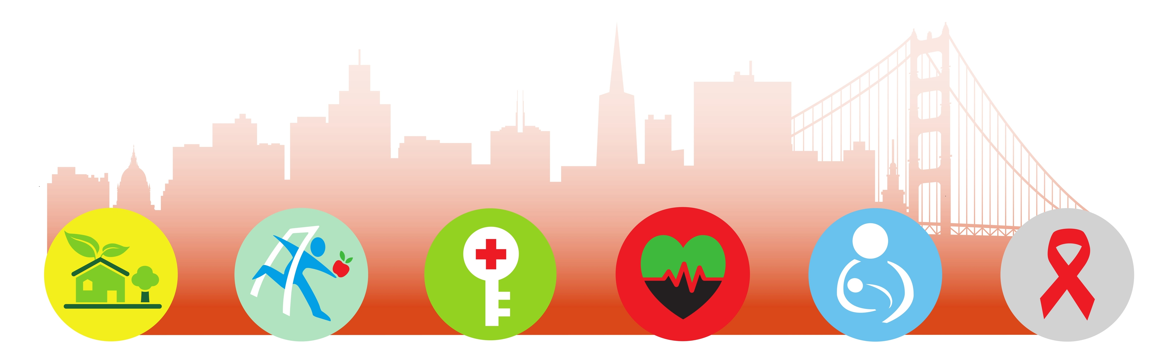Logo of the San Francisco Department of Public Health Division, an outline of the San Francisco skyline, with circles representing health focuses such as envirnoment, security, and awareness