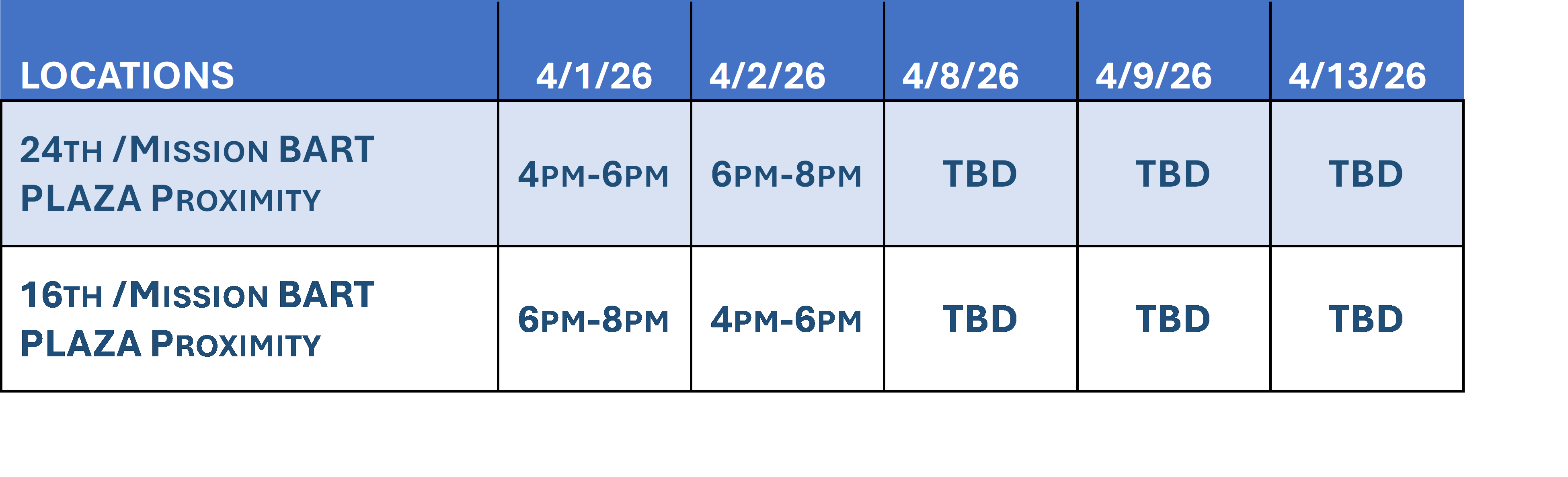 Schedule of the Mobile CASC Locations and Times