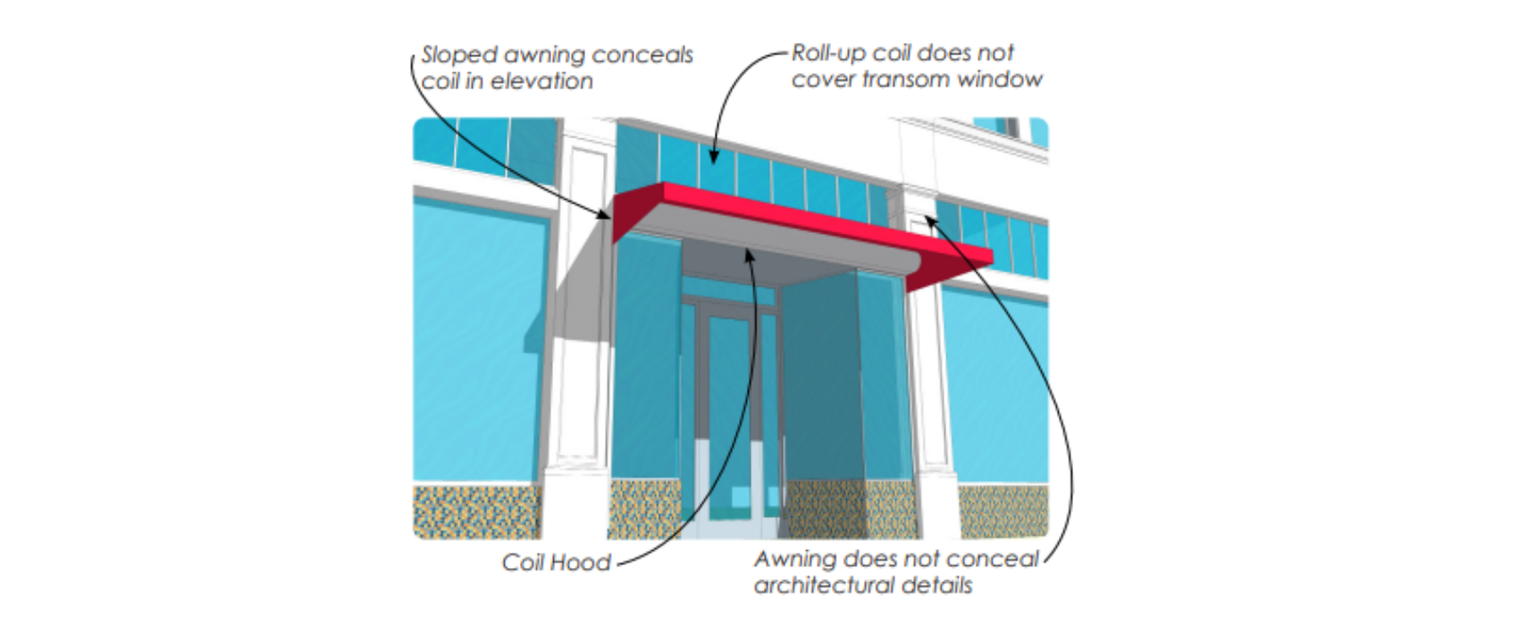 Graphic of a roll-down gate, showing an awning concealing the gate