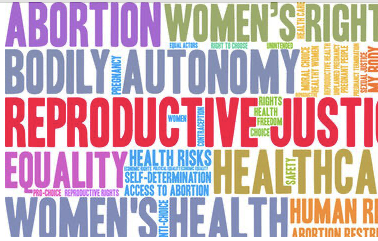 Abortion rights word cloud