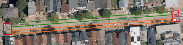 Birds eye view of a block with an emergency lane down the center, one side of the street for objects, and empty space at both ends leading up to the intersection.