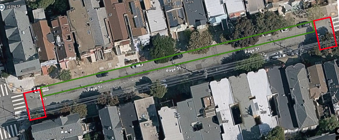 Birds eye view of a block of Page street showing north side of street can be used for objects with red zones showing space at either end that must be left clear.