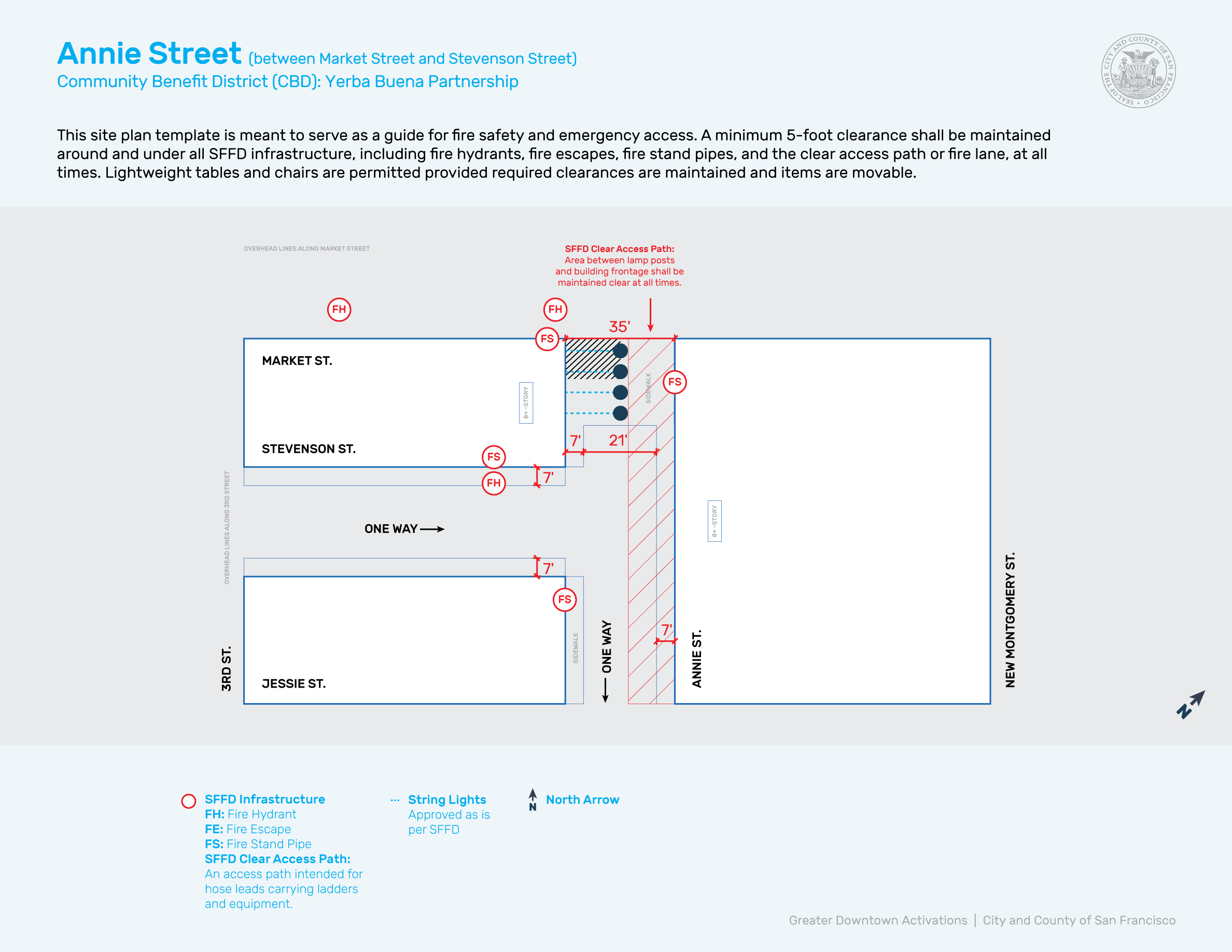 Site plan for Annie Plaza