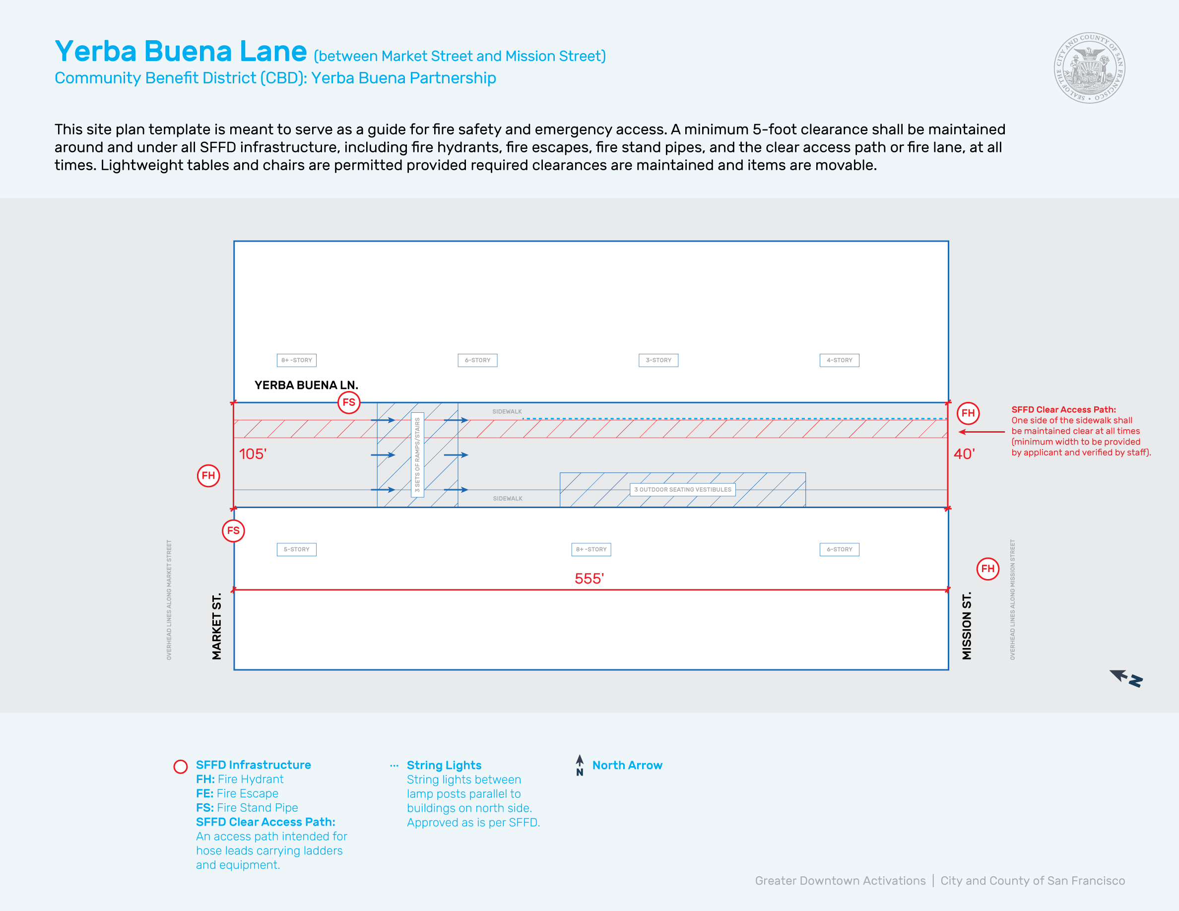 Site plan template Yerba Buena Lane