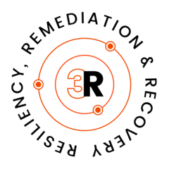 The three R's: resiliency, remediation, and recovery.
